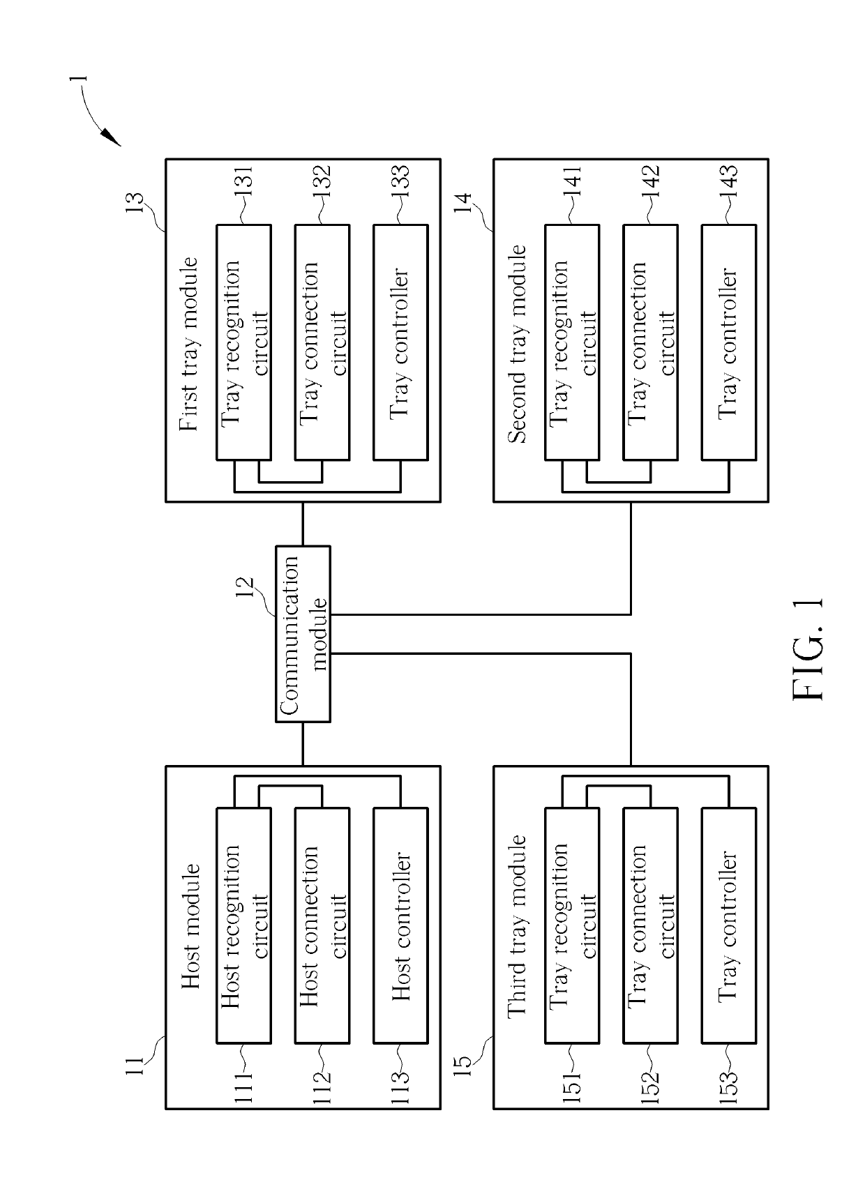 Tray device capable of recognizing tray modules