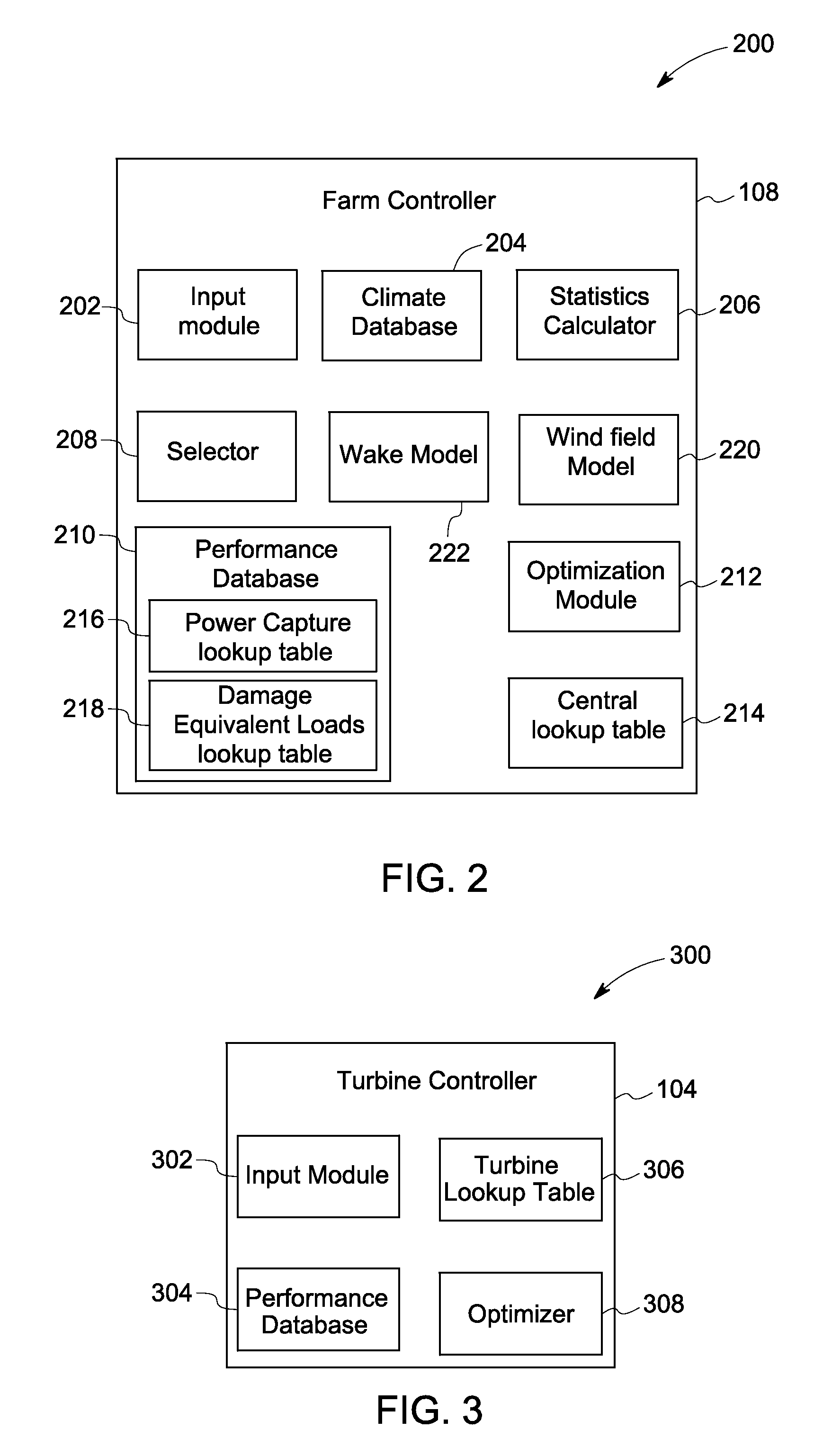 Methods and Systems for Optimizing Farm-level Metrics in a Wind Farm