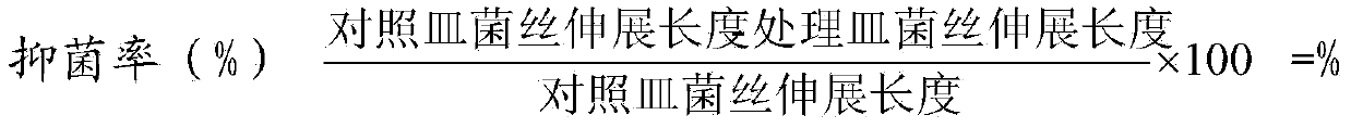 Compound traditional Chinese medicine for preventing and curing crop diseases and preparation method thereof