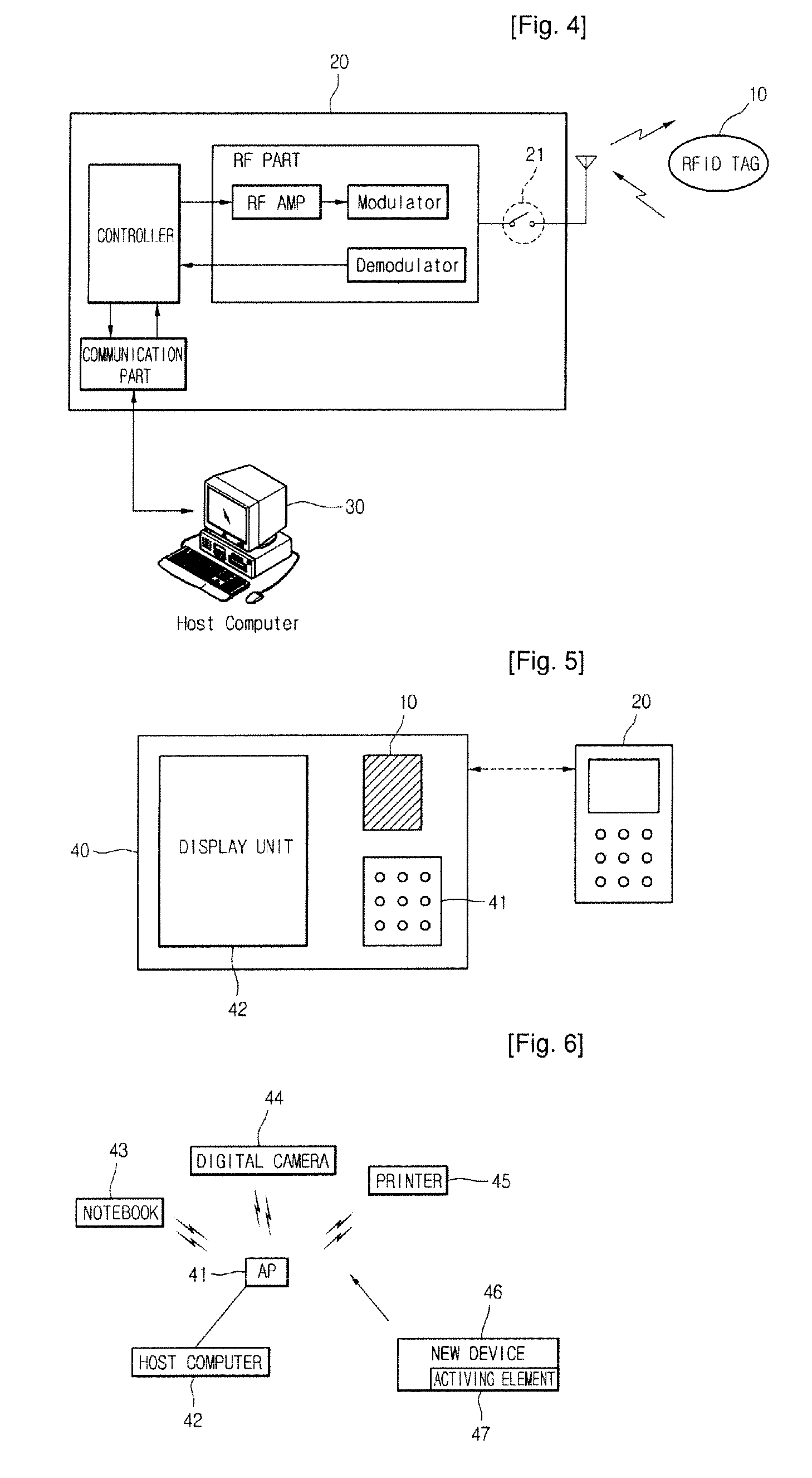 Apparatus and method for action control of RFID system