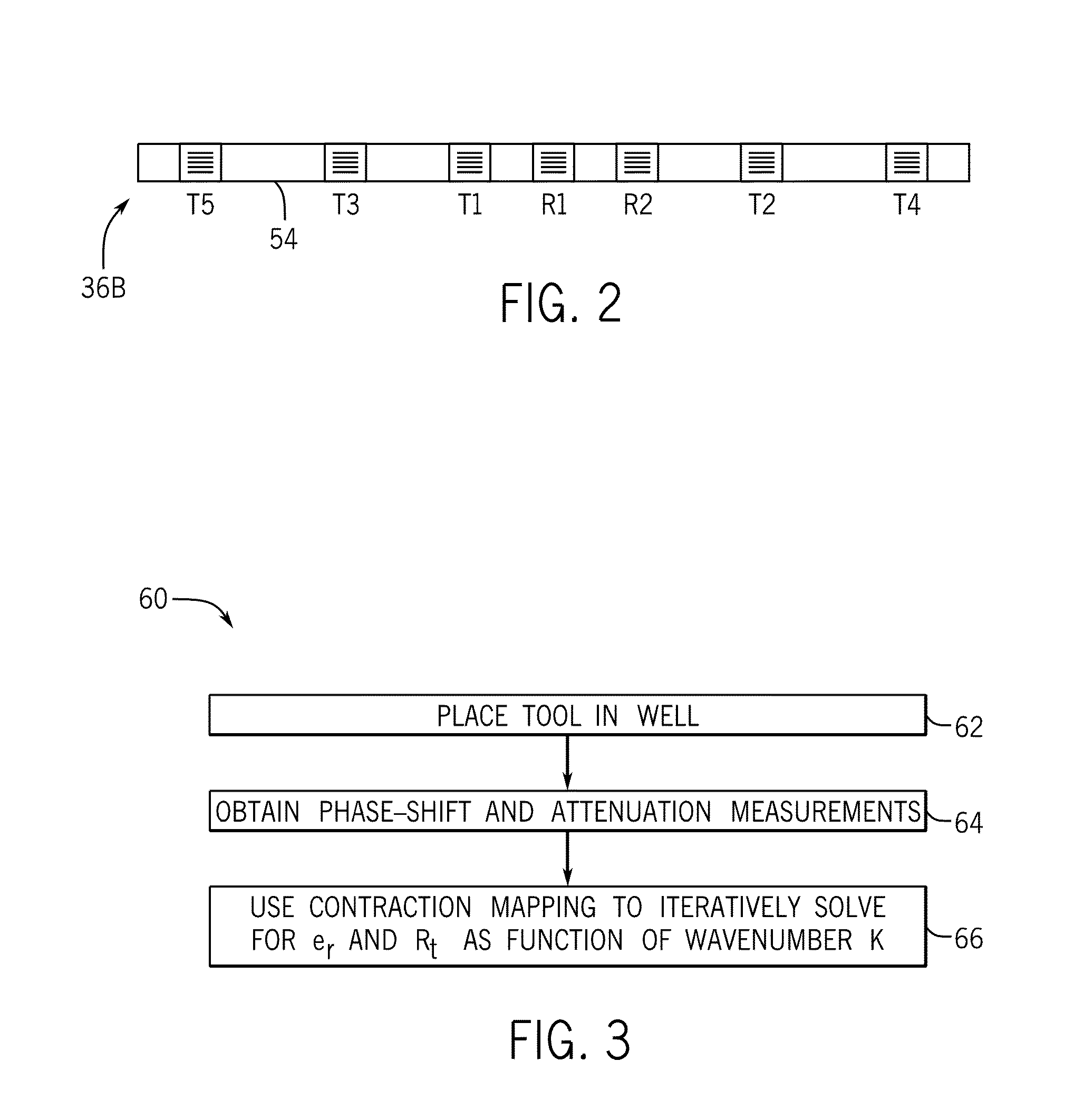 Systems and Methods for Determining Dielectric Constant or Resistivity from Electromagnetic Propagation Measurement Using Contraction Mapping