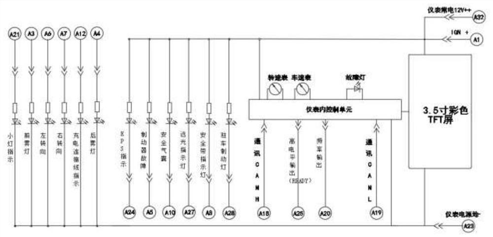 Electric vehicle instrument cluster