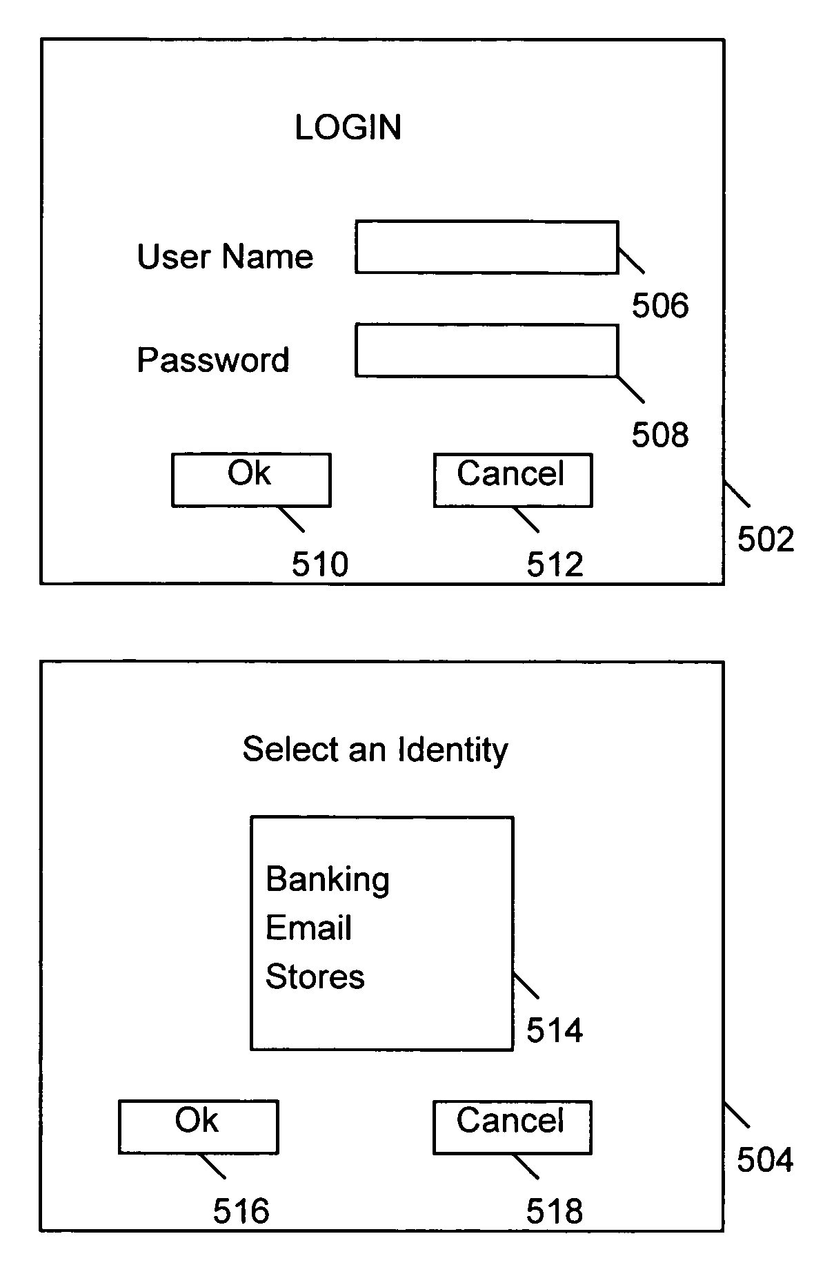 Secure management of authentication information