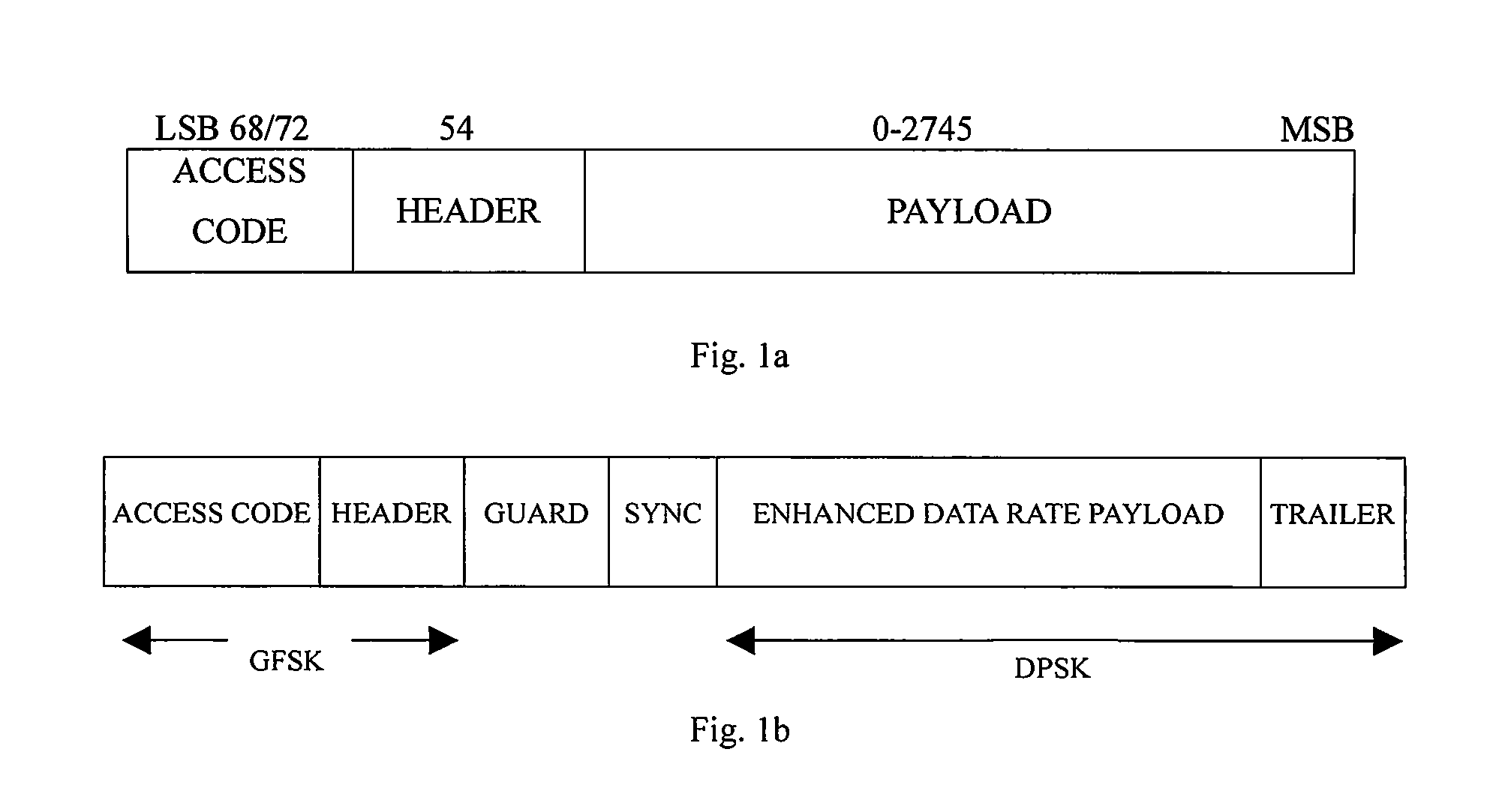 Simplified acquisition apparatus and method for a bluetooth receiver