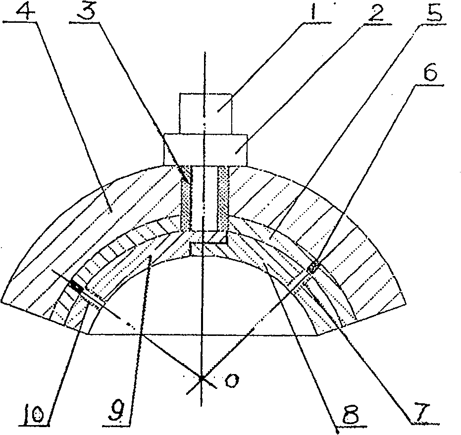 Form-adapting radiation therapy device