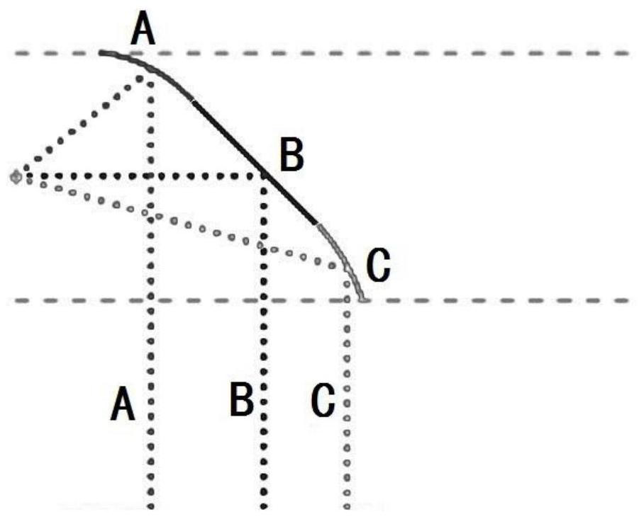 Surface acoustic wave curve reflection stripe and touch screen applying same