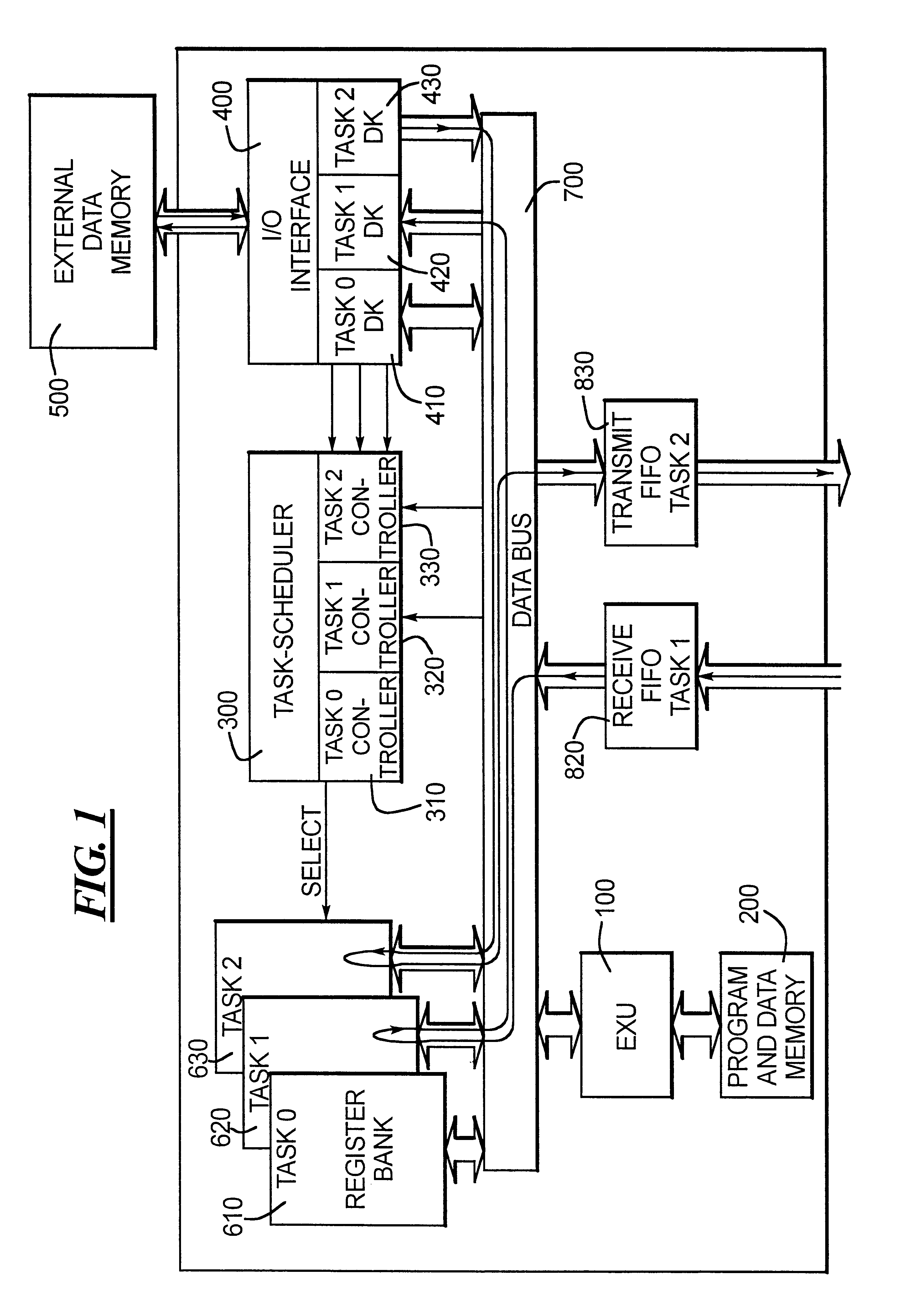 Application-specific integrated circuit for processing defined sequences of assembler instructions