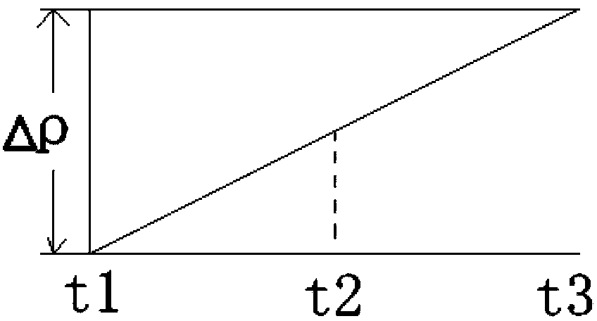 Method and system for measuring battery plate surface density based on capacitive transducer