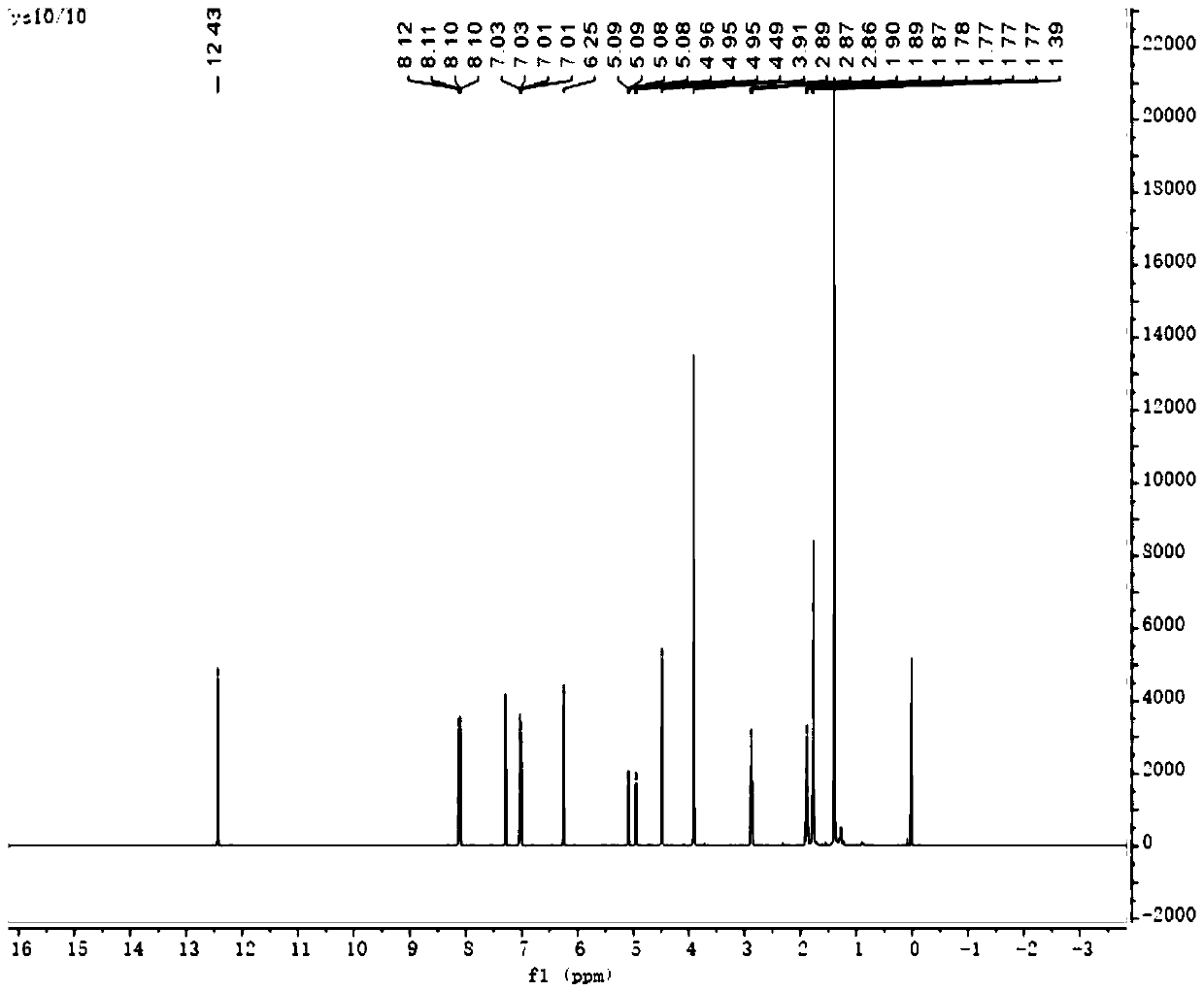 Flavone derivative and preparation method and medical application of flavone derivative