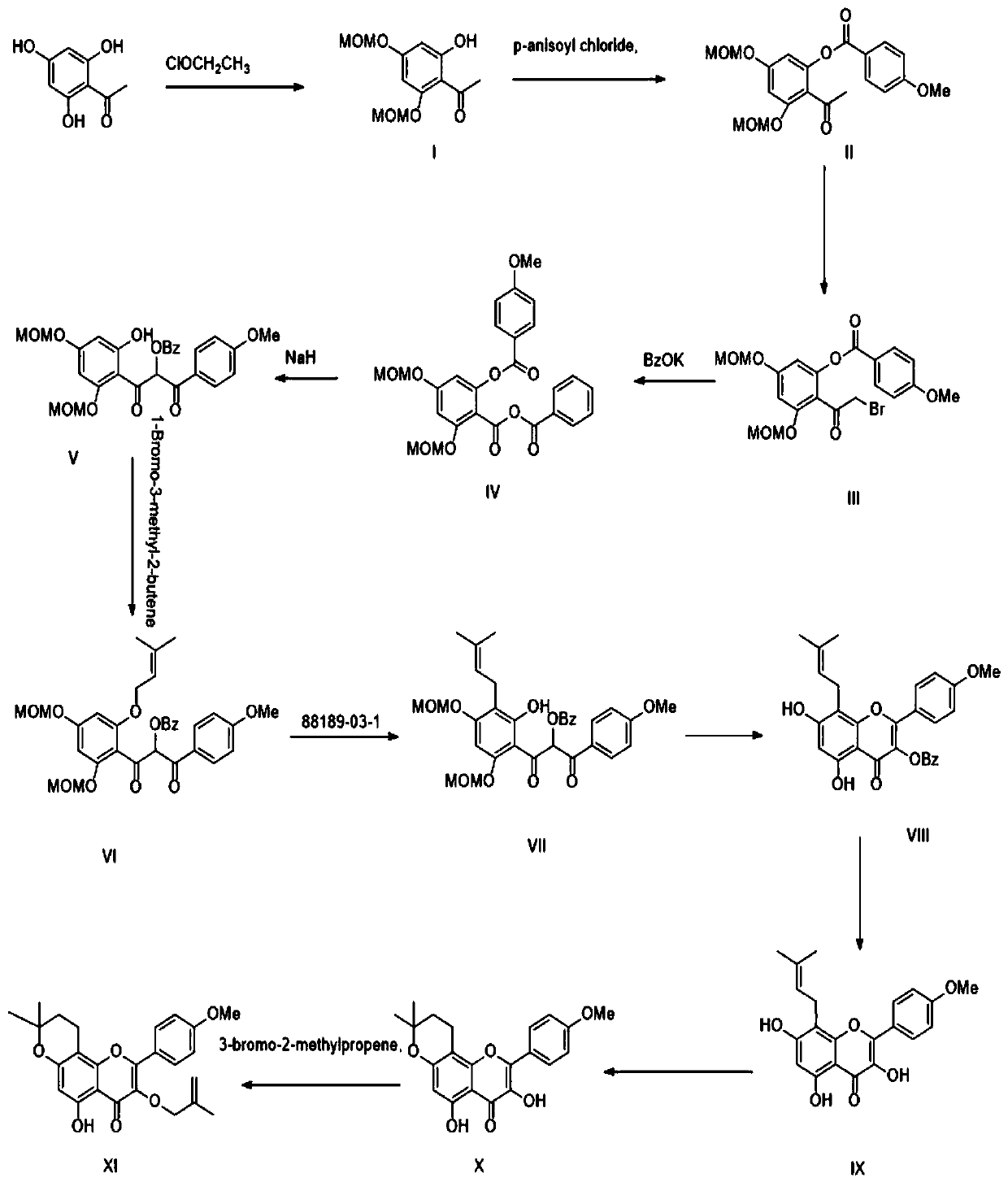 Flavone derivative and preparation method and medical application of flavone derivative