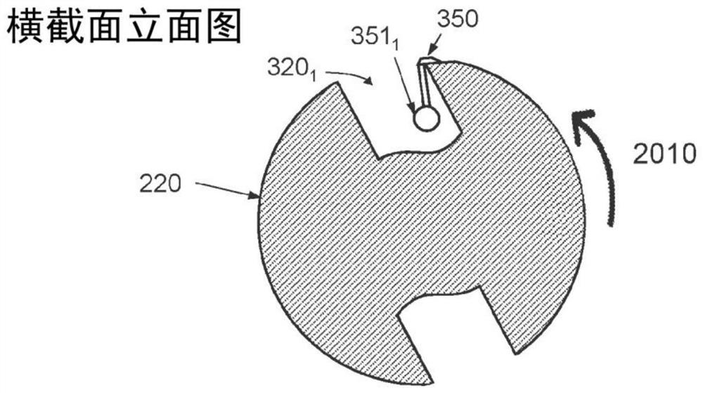 Arrangements for securing cylinder jackets