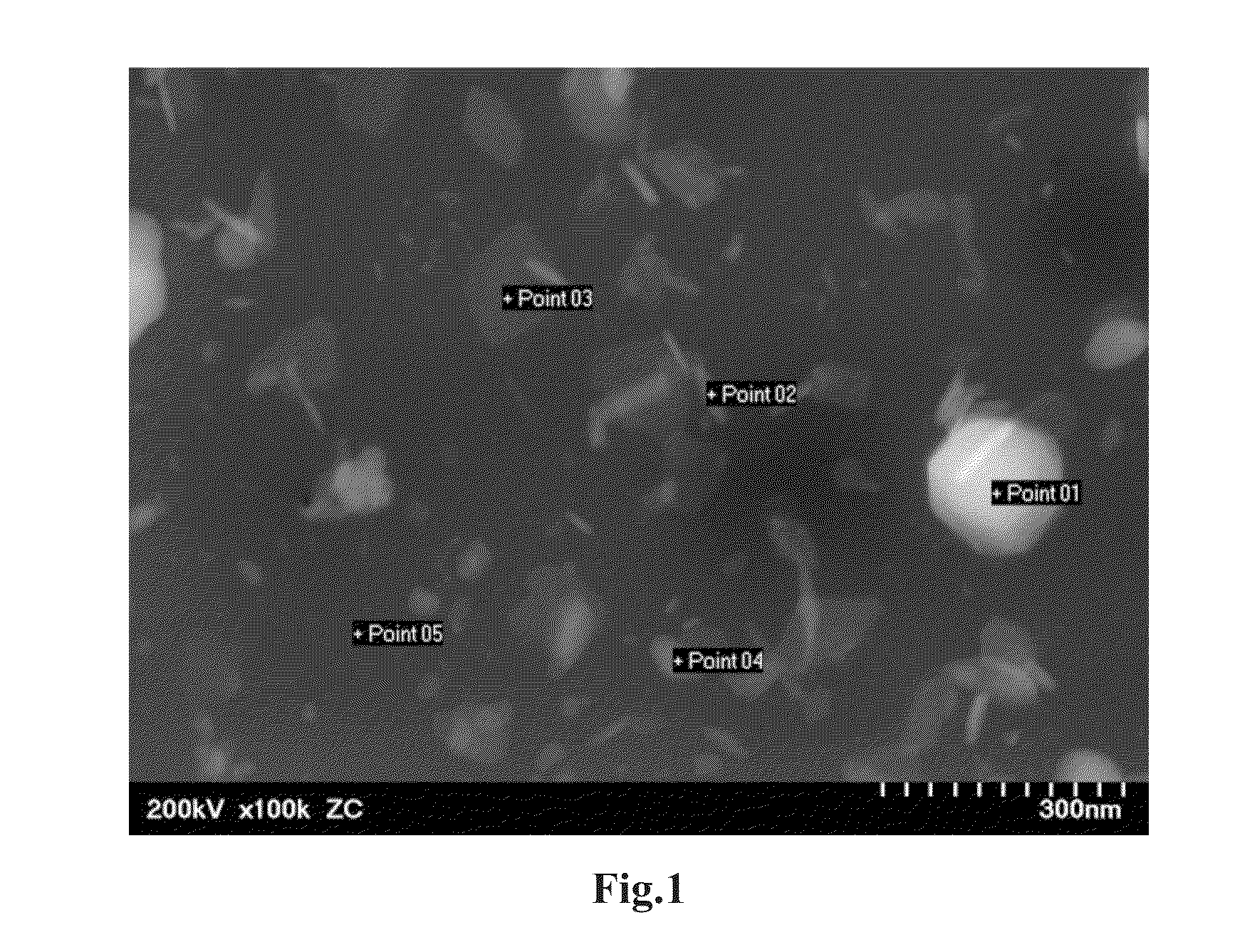 Solid-state lithium ion conductor and electrochemical device
