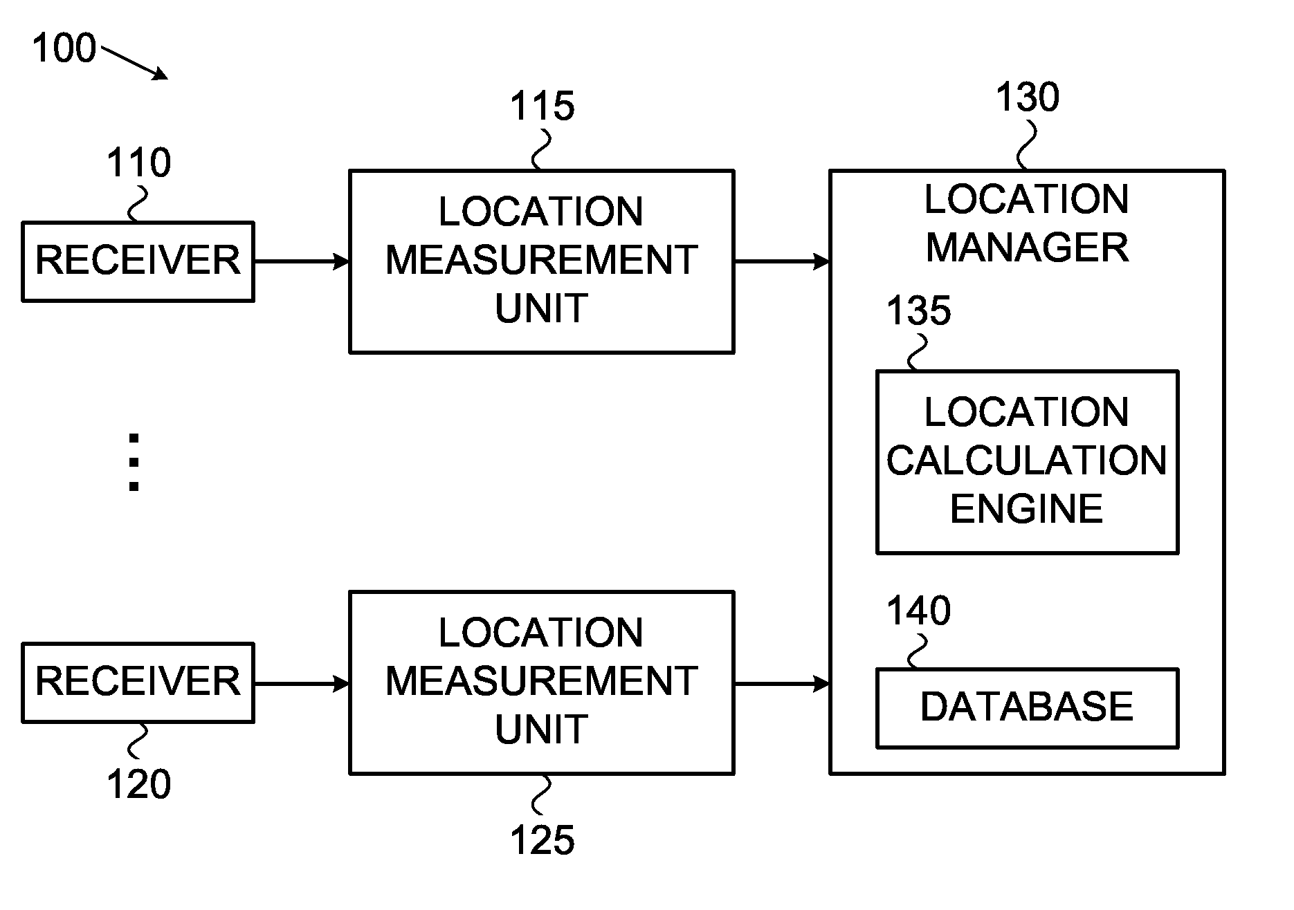 Method and system for construction of radio environment model