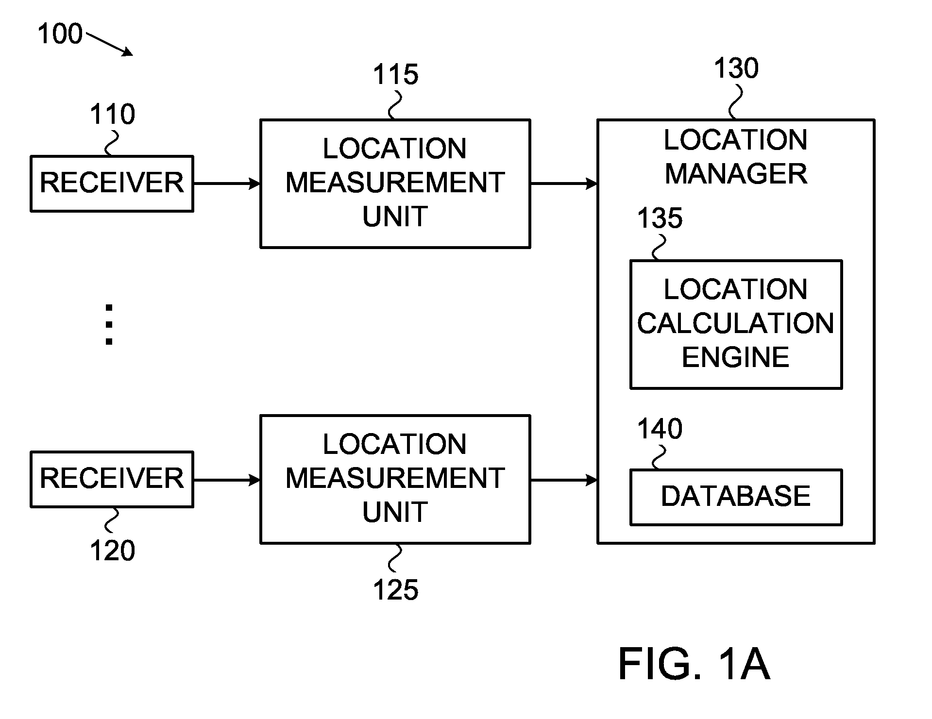 Method and system for construction of radio environment model