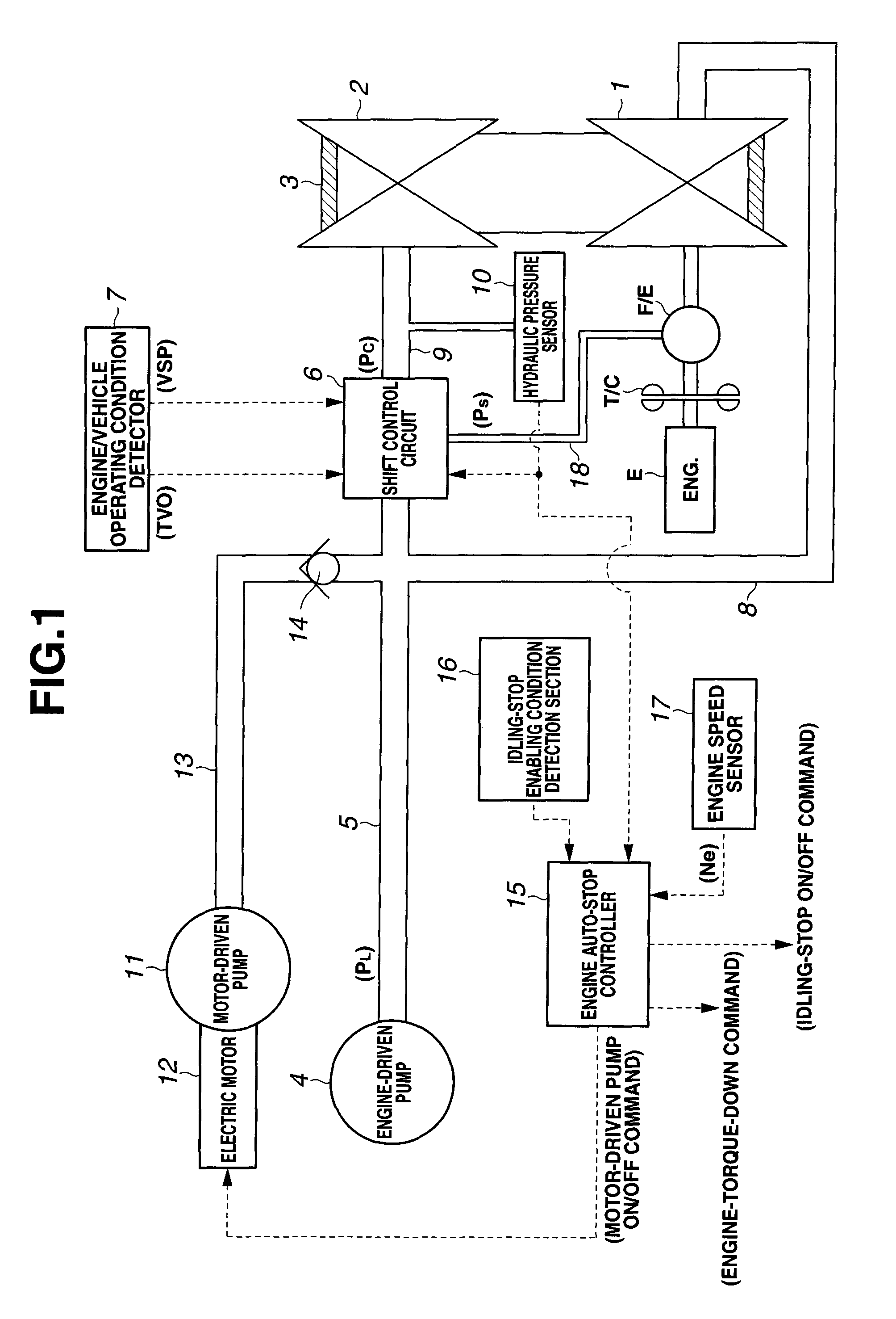 Idling-stop cancellation control apparatus of vehicle driving system