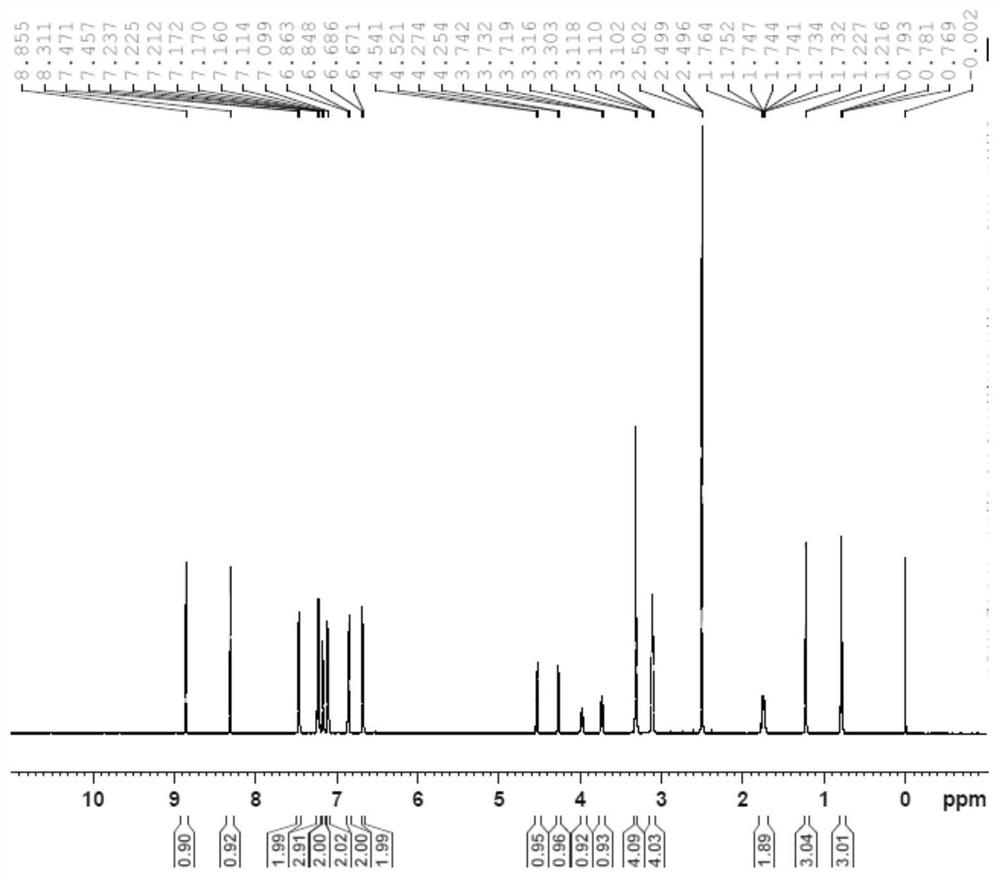 A kind of preparation method of posaconazole intermediate