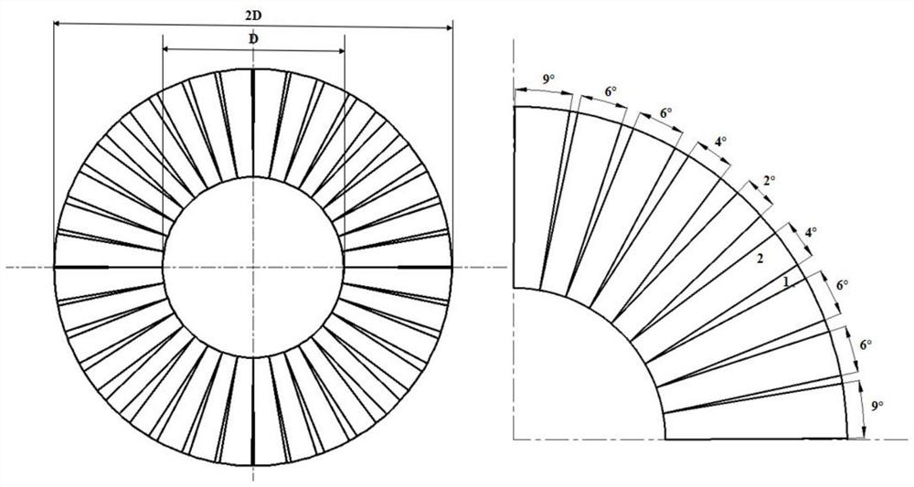 A low re number uniform air supply device