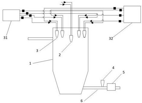 System for removing acid gas in waste incineration