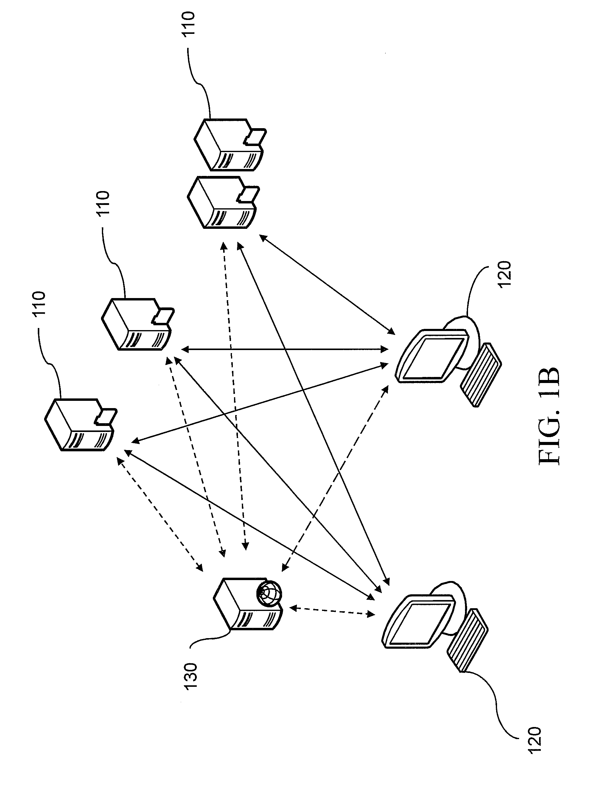 Data de-duplication processing method for point-to-point transmission and system thereof