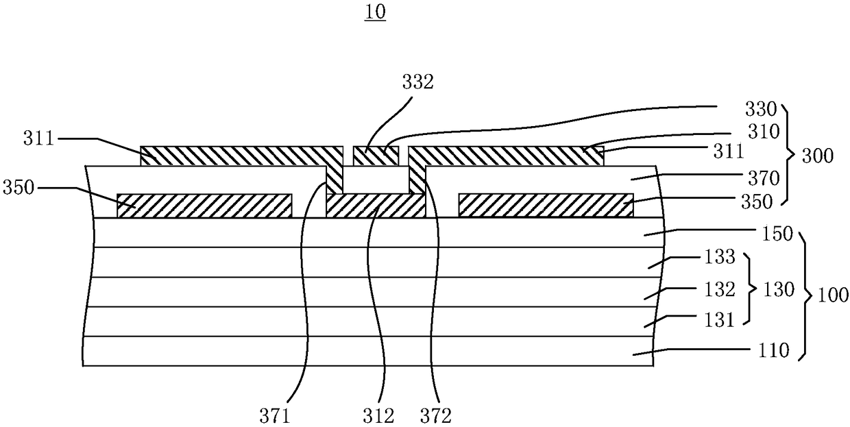 OLED touch control panel and OLED touch control device