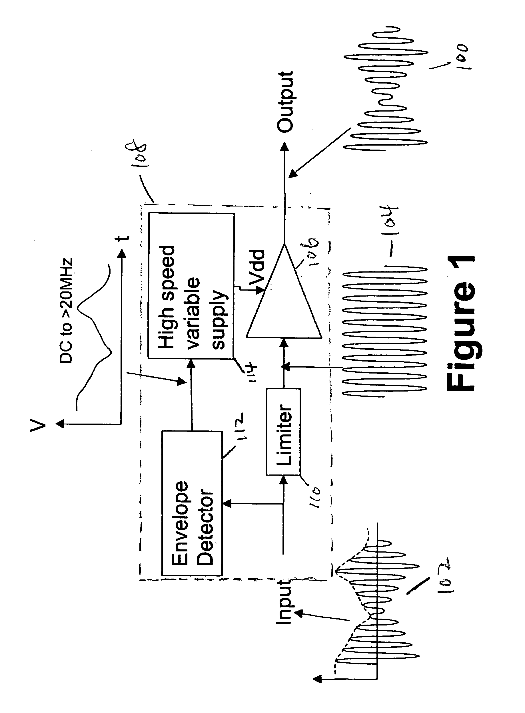 Power amplifier