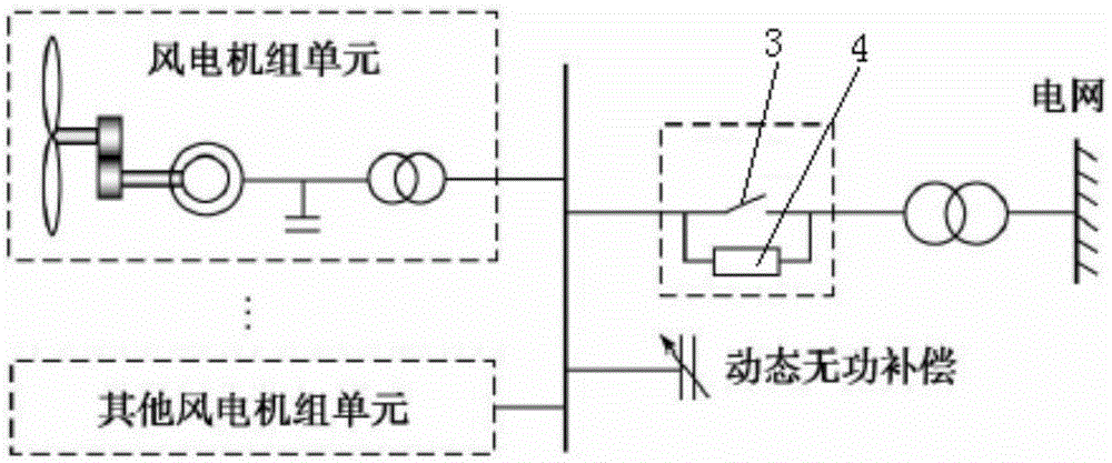 Method for promoting wind power low voltage consumption