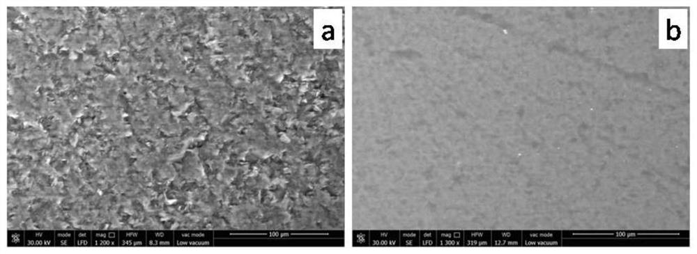 Preparation method of machinable ceramic surface hydrophobic membrane