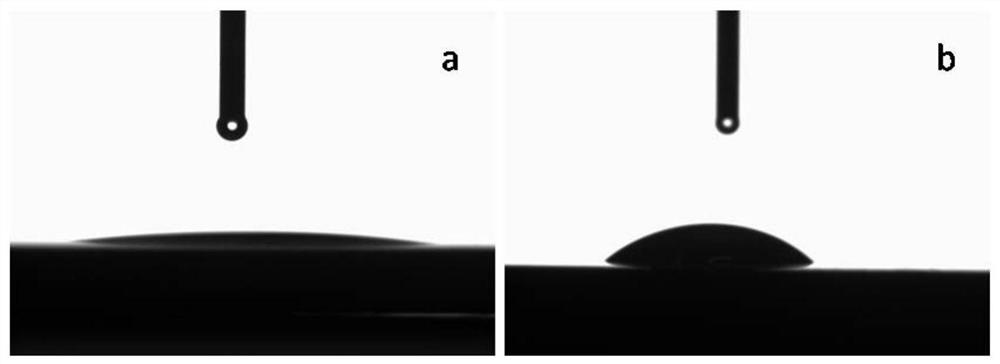 Preparation method of machinable ceramic surface hydrophobic membrane