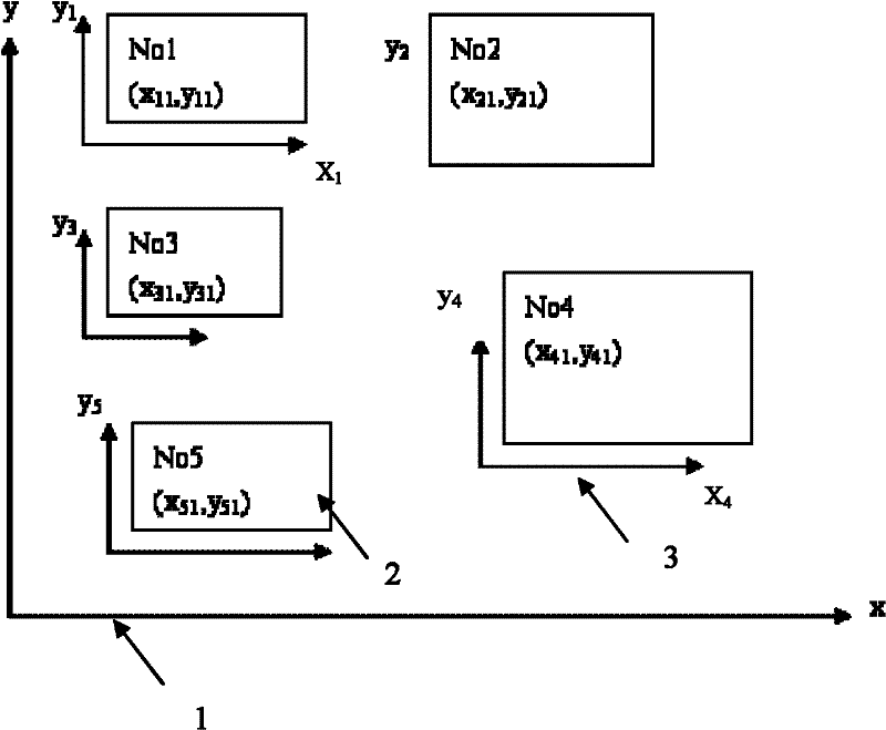Non-slideway multi-module construction measuring method