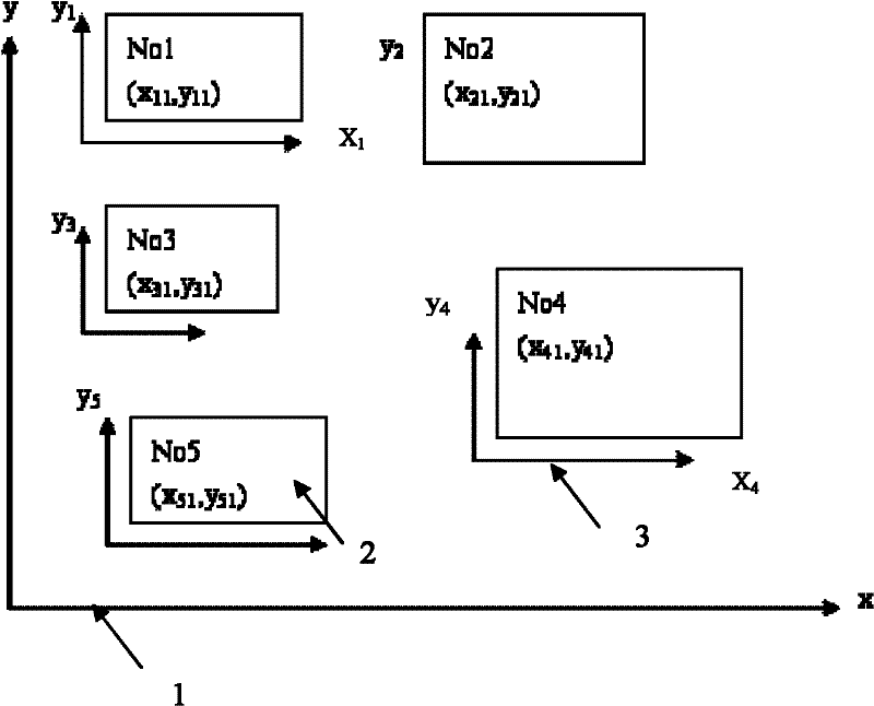 Non-slideway multi-module construction measuring method
