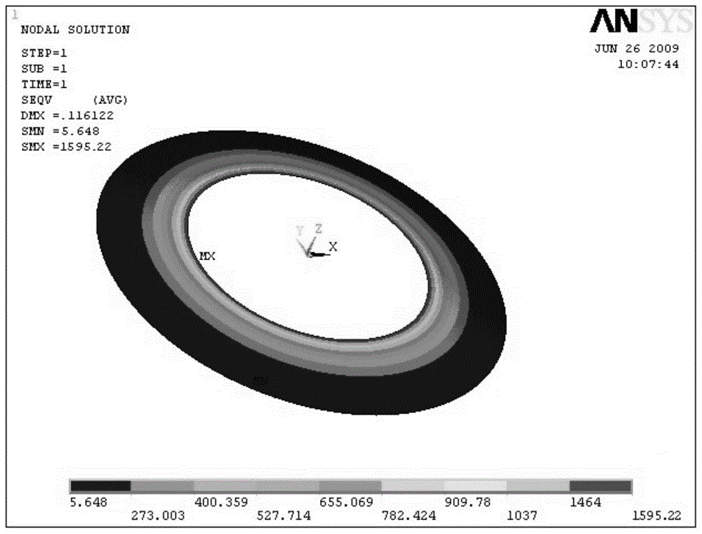 The Calculation Method of the Maximum Radial Stress of Annular Valve Disc with Unequal Thickness in Oil and Gas Spring