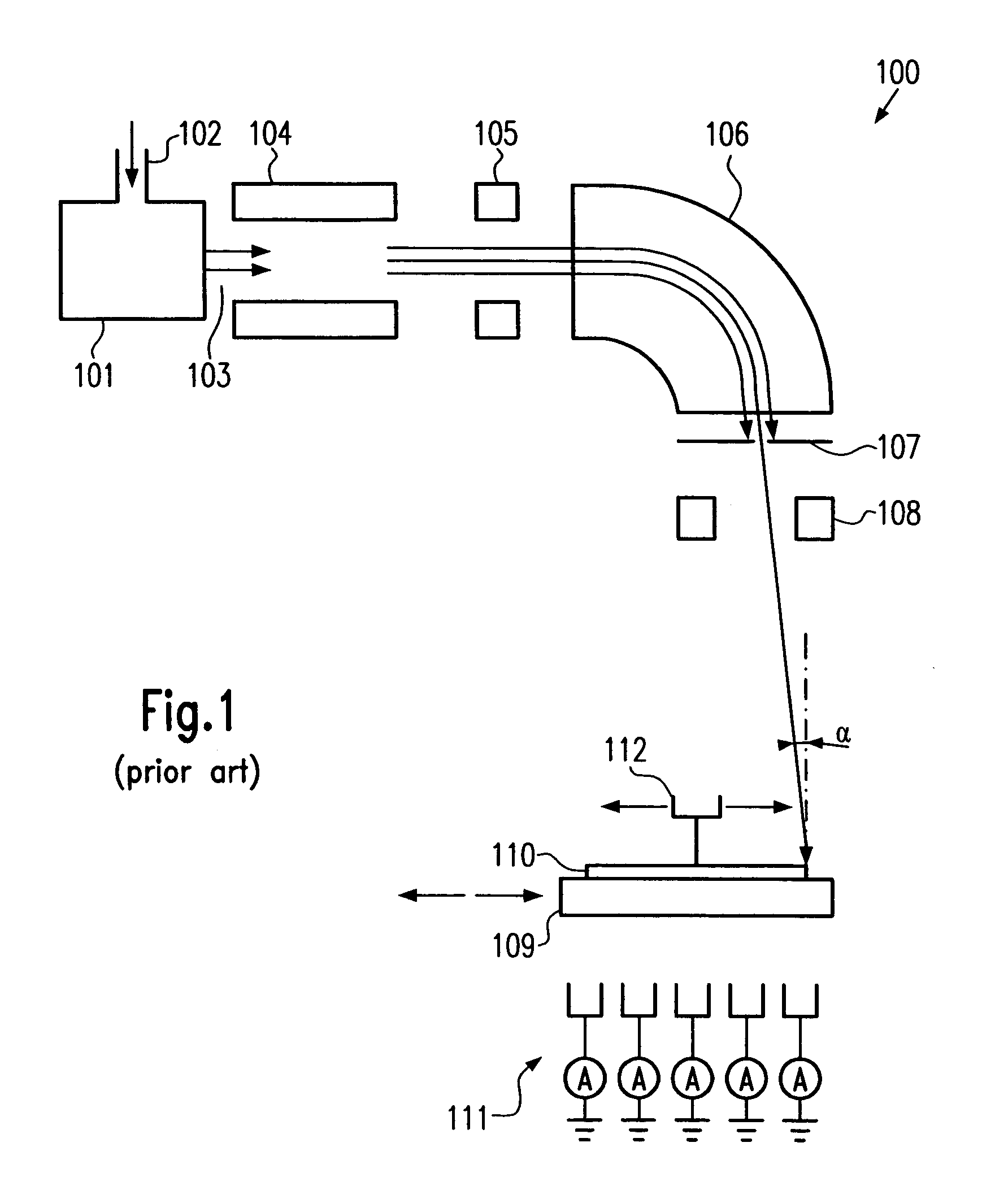 Advanced ion beam detector for ion implantation tools