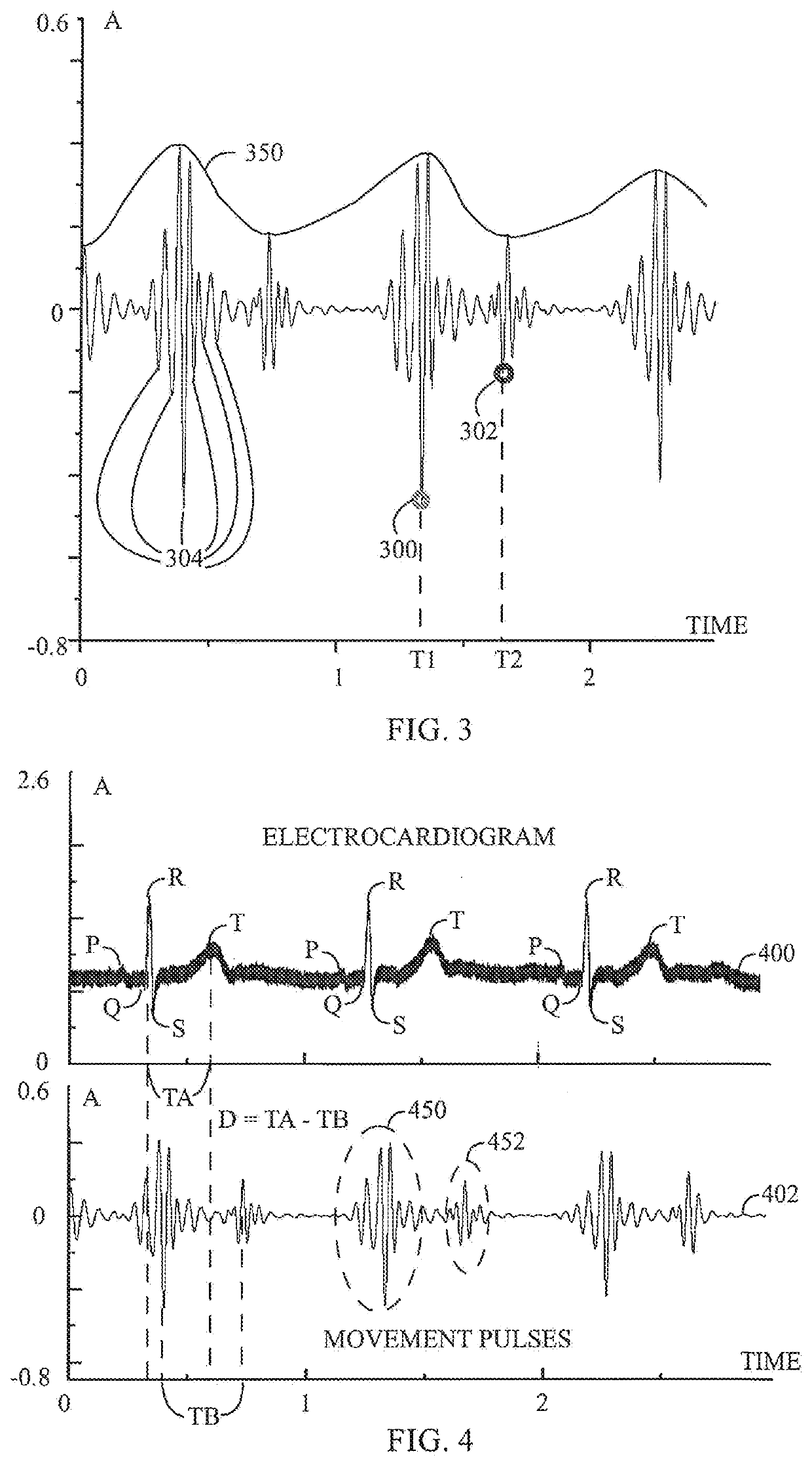 Biosignal measurement apparatus and method