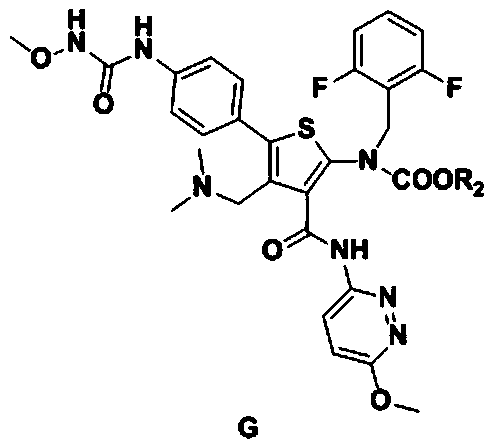 Relugolix intermediate compound, preparation method and application thereof