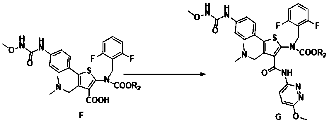 Relugolix intermediate compound, preparation method and application thereof