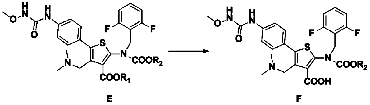 Relugolix intermediate compound, preparation method and application thereof