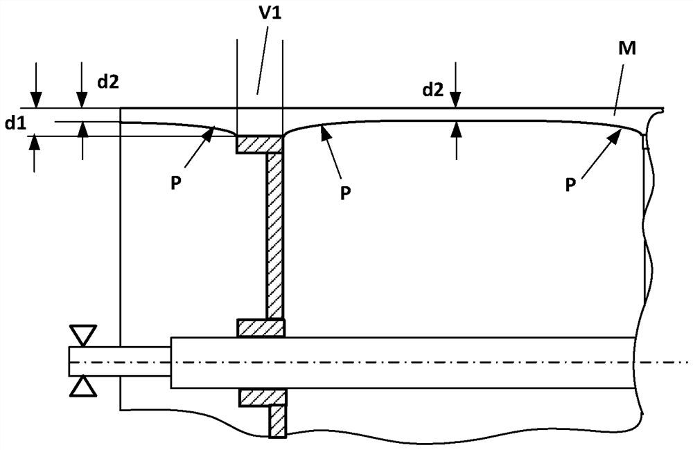 Drums for carding machines