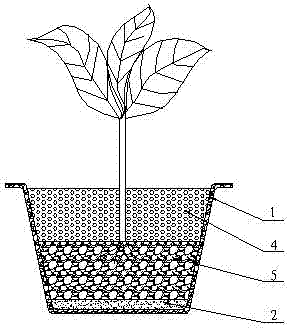 Potted planting container and potted plant