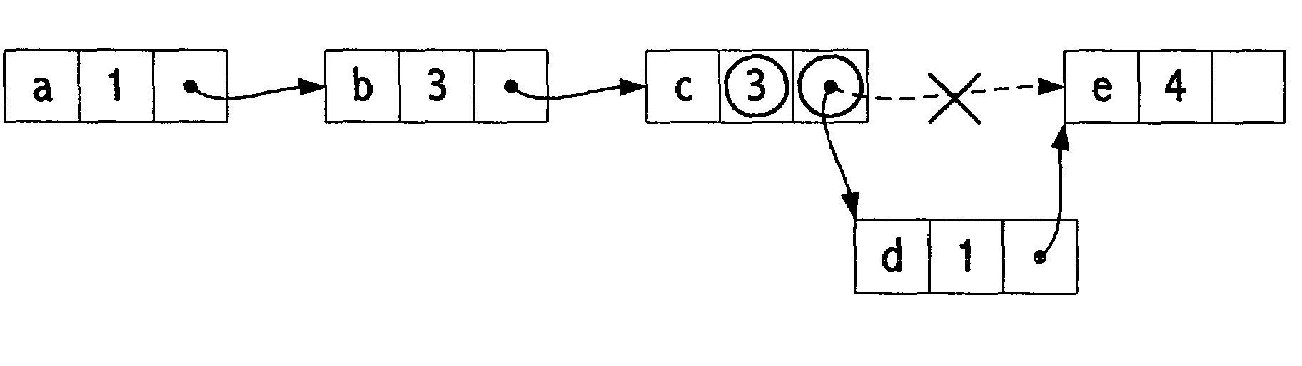 Efficient non-blocking k-compare-single-swap operation