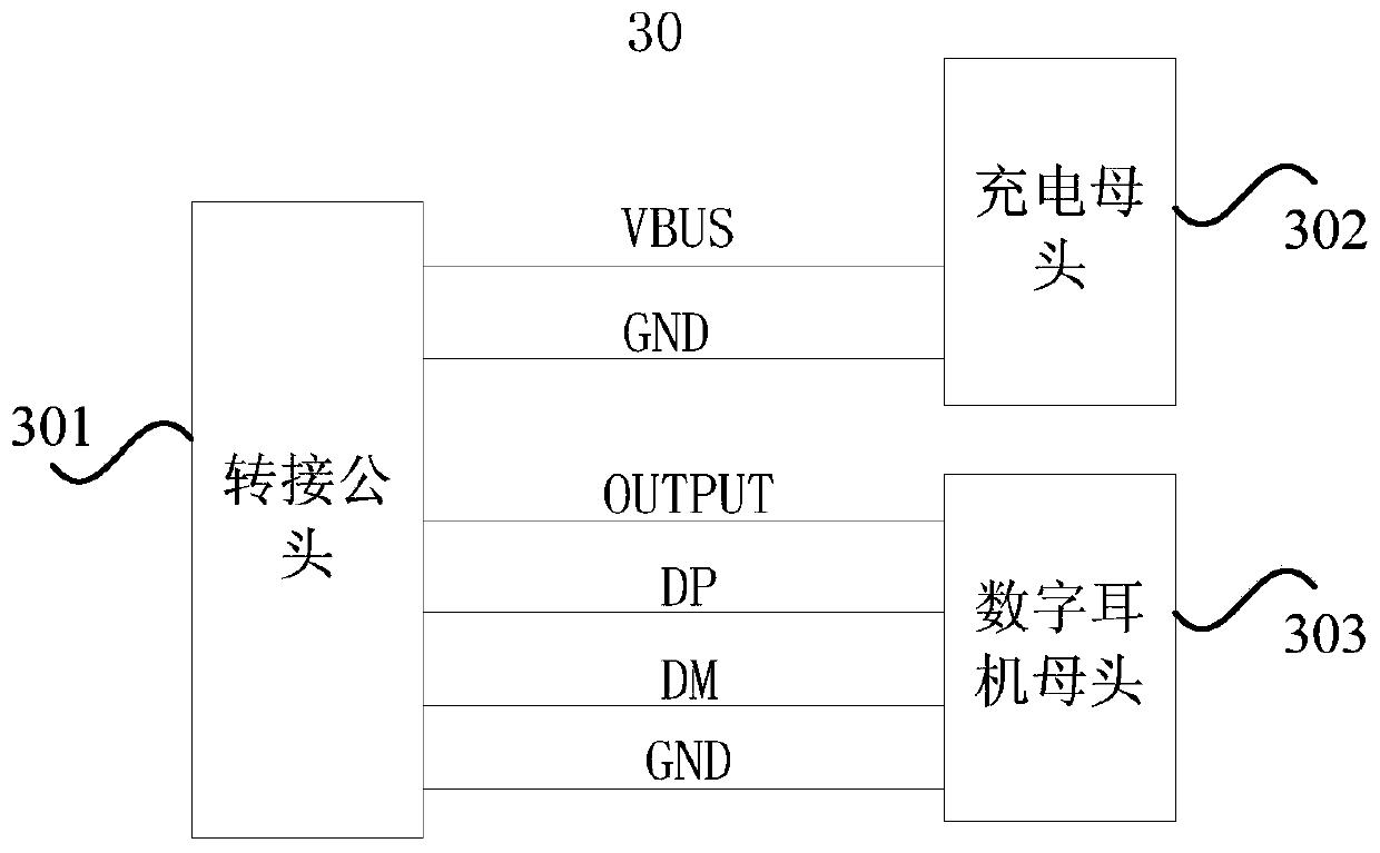 Electronic equipment and its circuits, switching equipment and its circuits, and signal processing systems