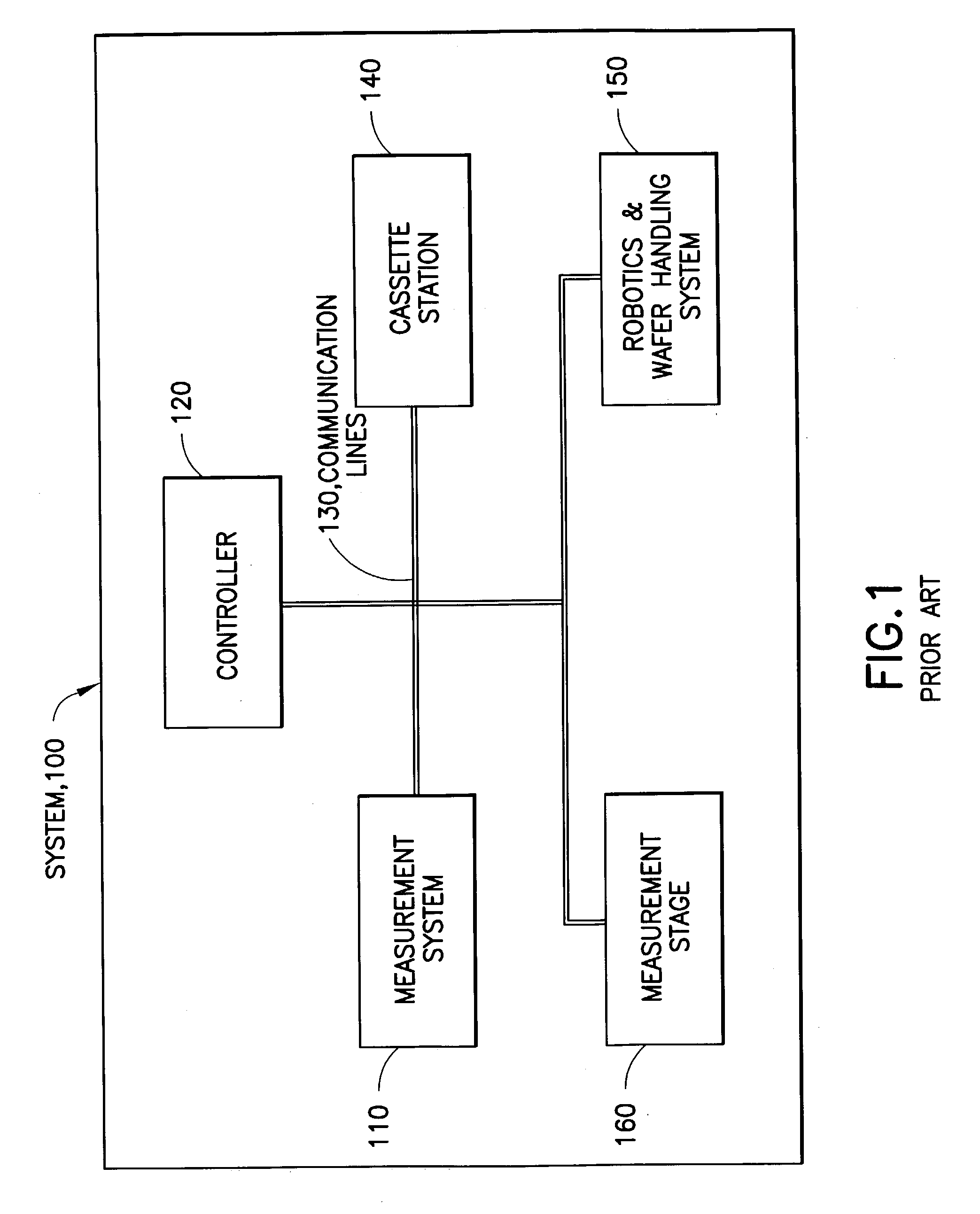 Metrology system with spectroscopic ellipsometer and photoacoustic measurements