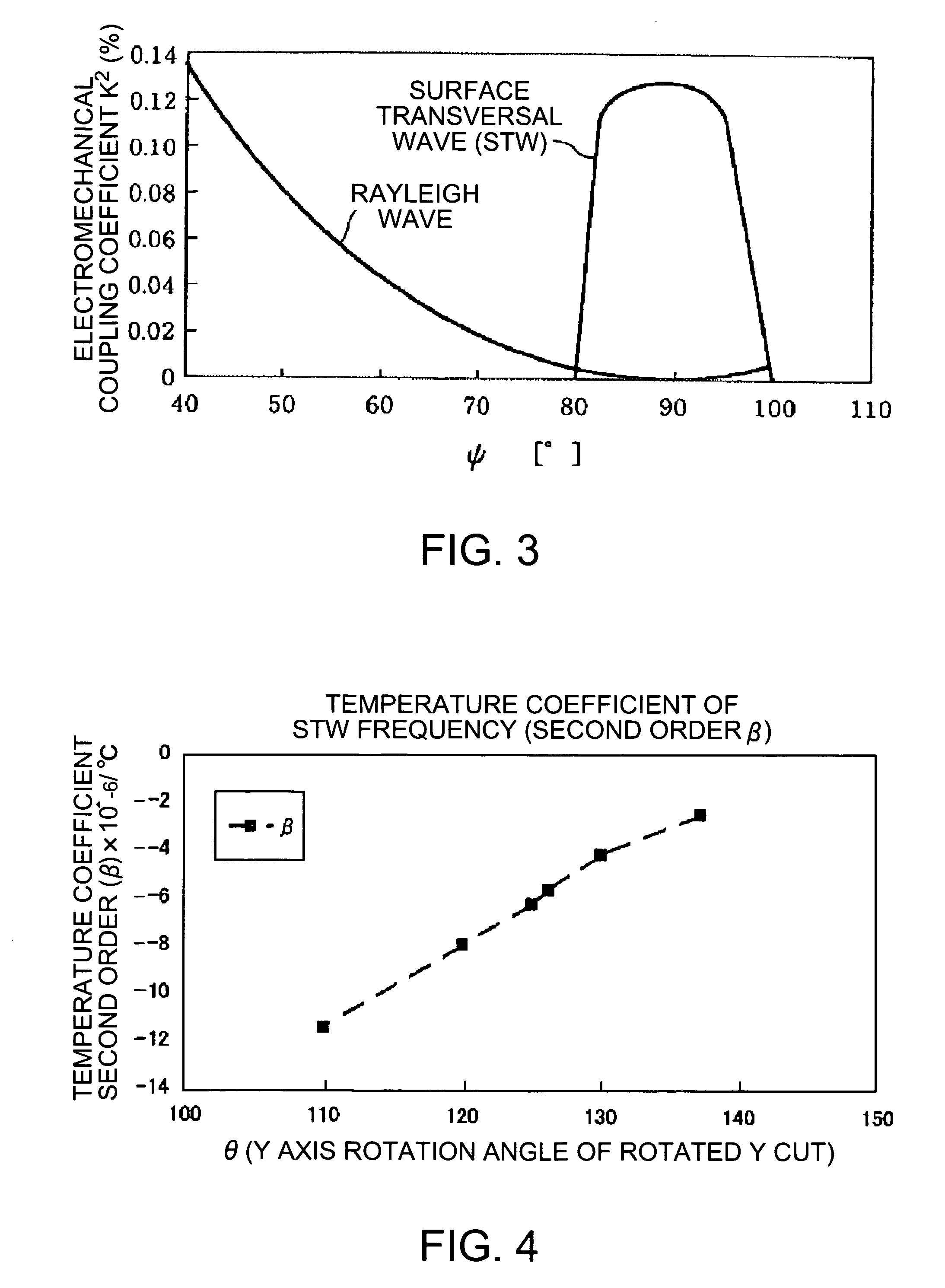 Surface acoustic wave element and electronic equipment