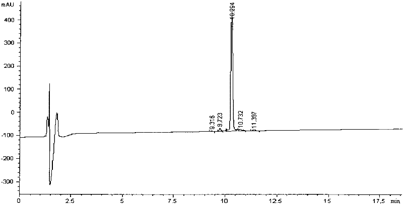 Dual-target tumor vaccine based on tumor endothelium marker-8 gene and preparation method thereof