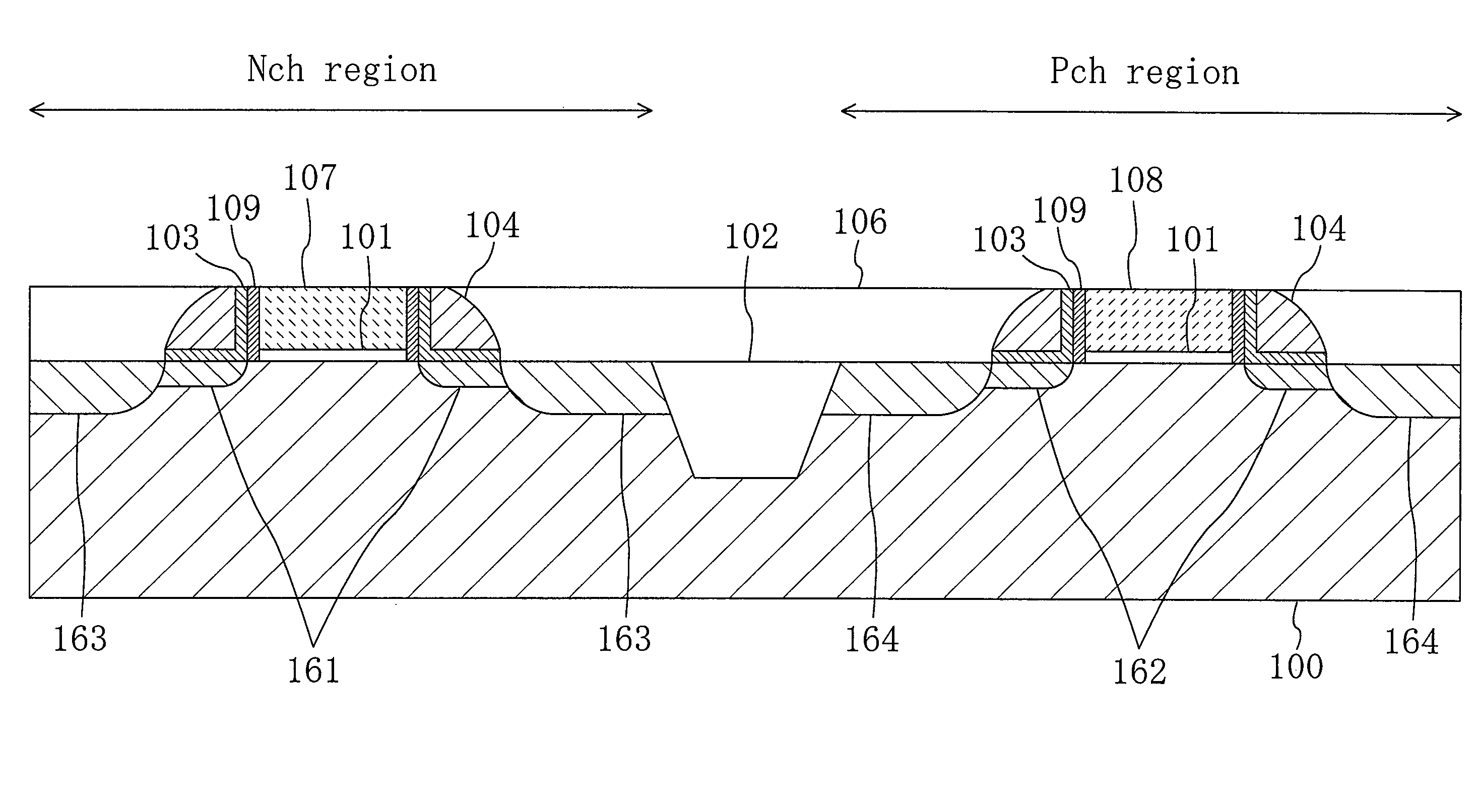 Semiconductor device and manufacturing method thereof