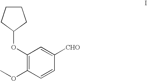 Method for preparing 3-cyclopentyloxy-4-methoxybenzaldehyde