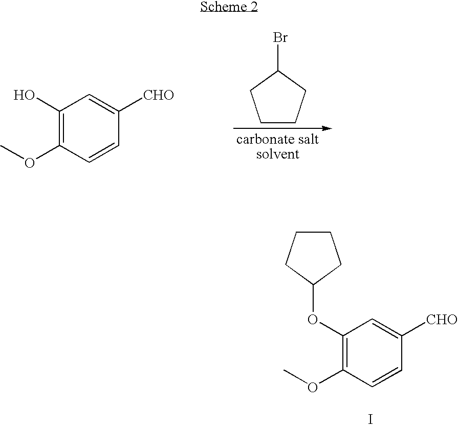 Method for preparing 3-cyclopentyloxy-4-methoxybenzaldehyde