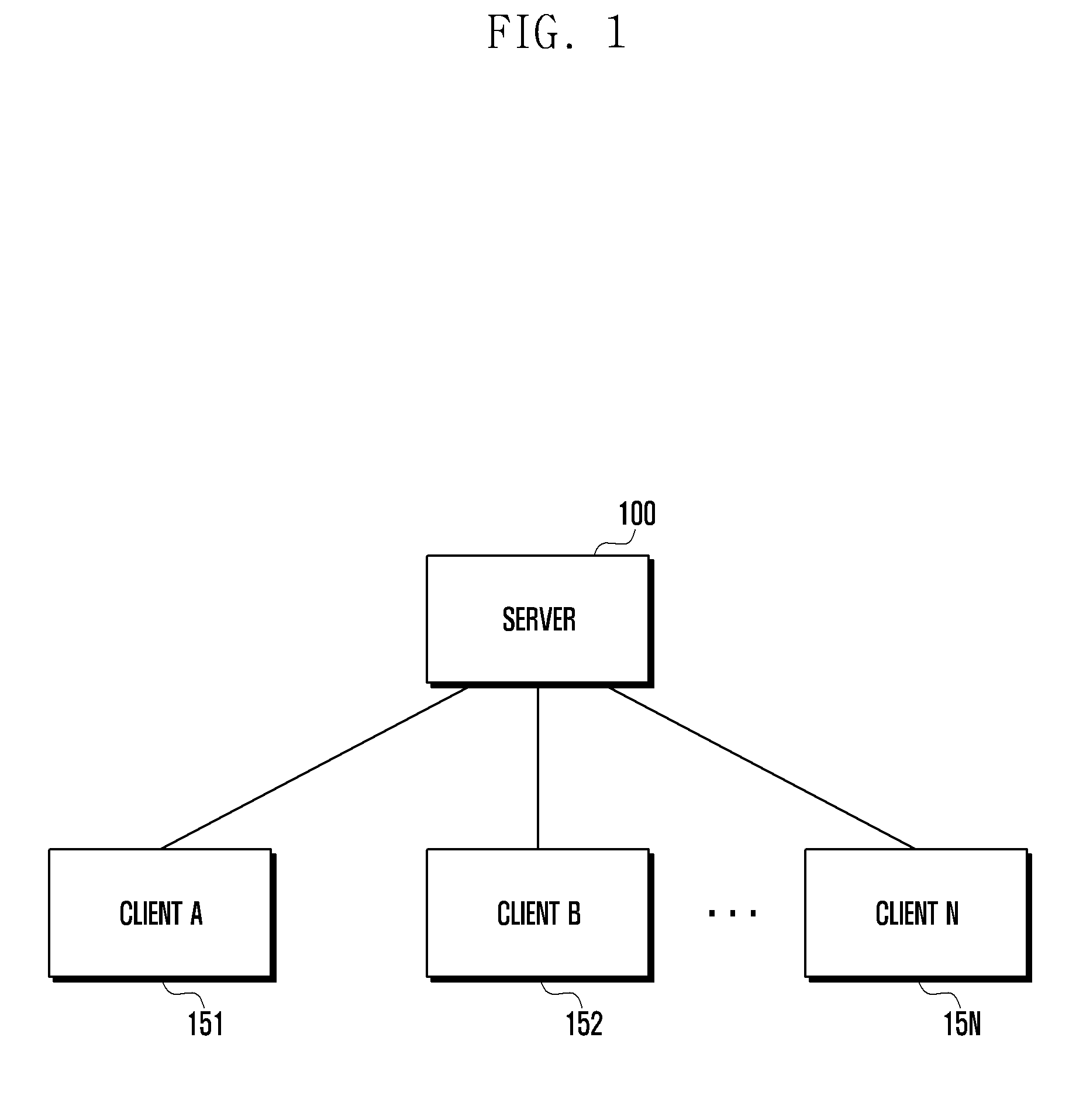 Content synchronization apparatus and method for cloud service system