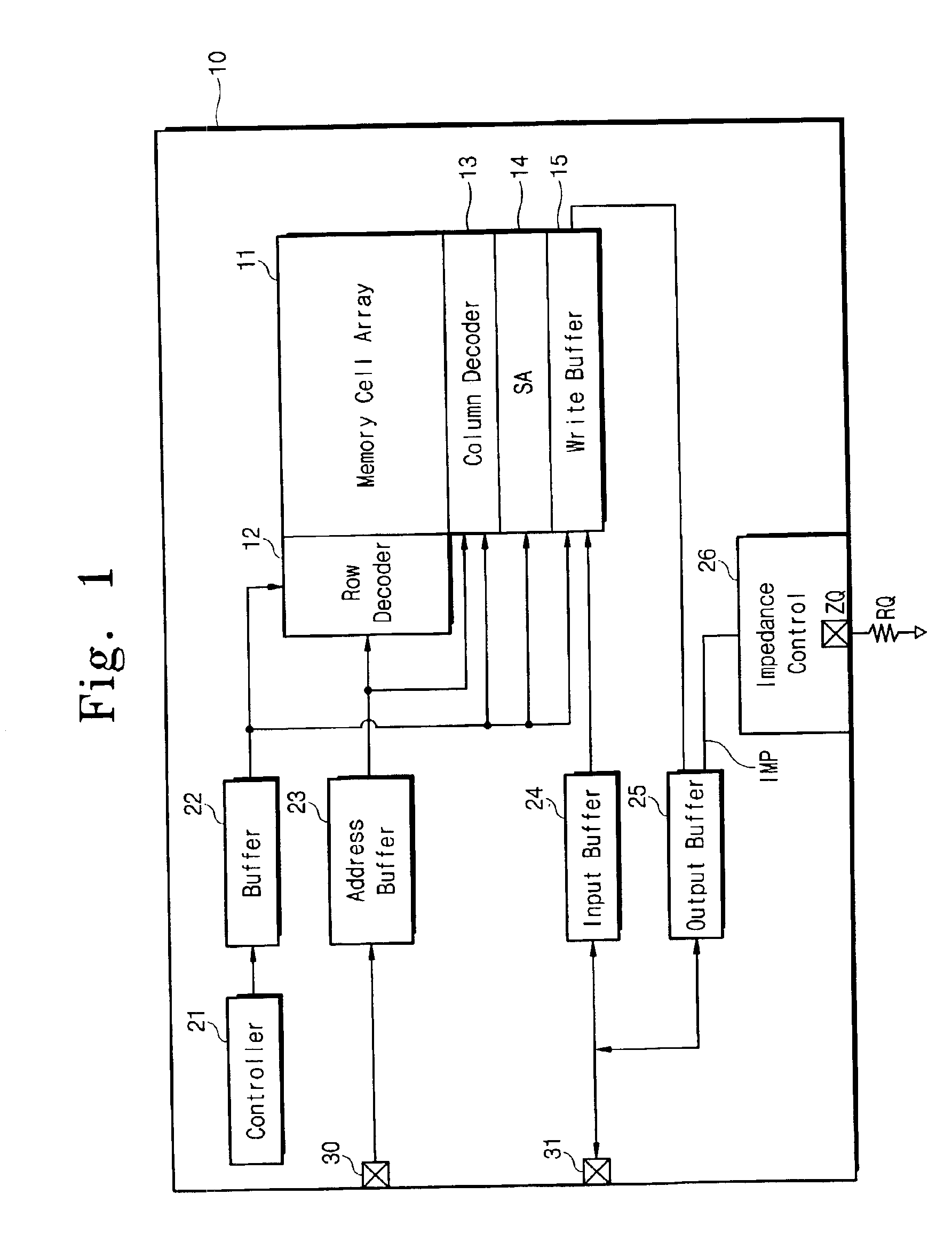 Semiconductor device with impedance control circuit