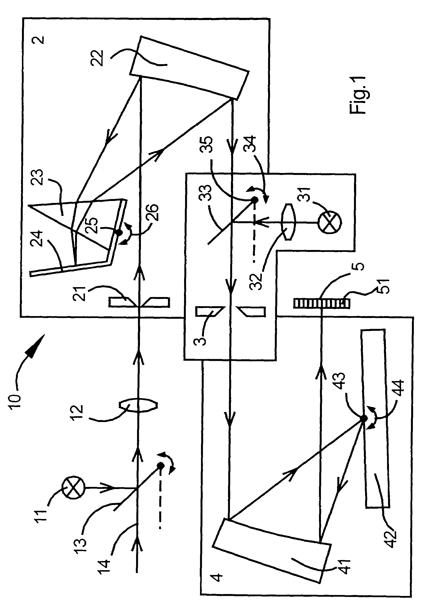 Assembly and method for wavelength calibration in an echelle spectrometer
