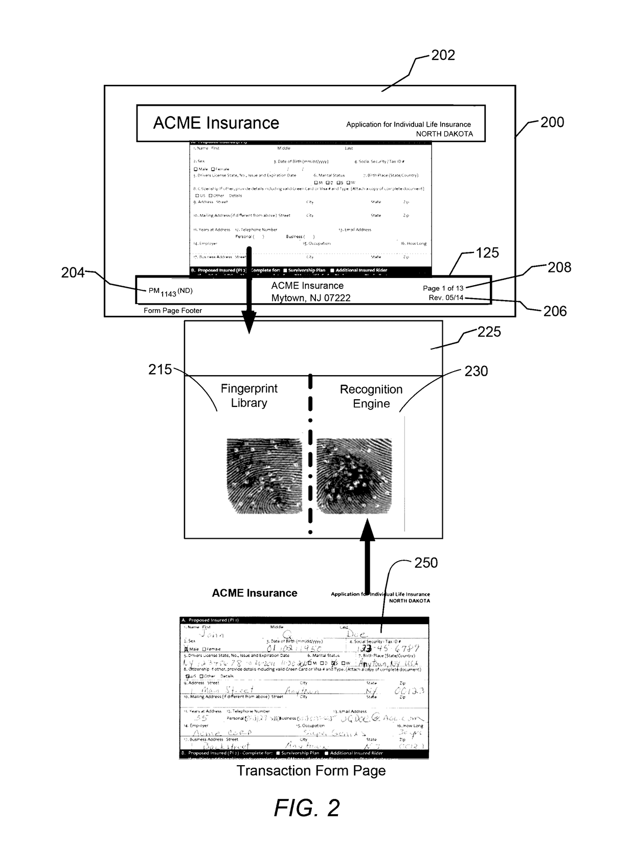 Methods for securely processing non-public, personal health information having handwritten data